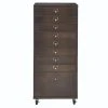 Home Decorators Collection Becker 9-Drawer Antique Bronze Metal Storage Cart