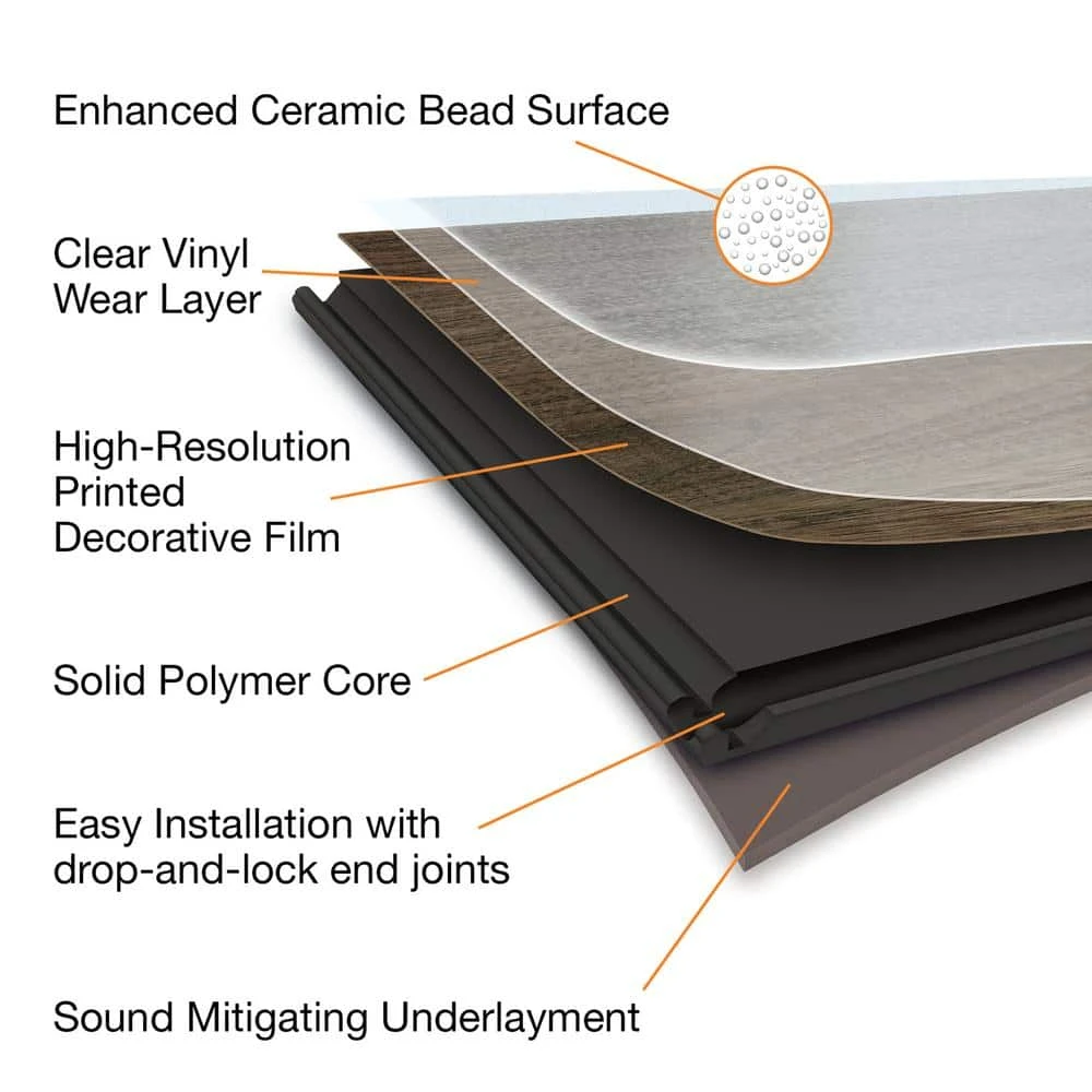 Home Decorators Collection 7.1 in. W Ash Clay Click Lock Luxury Vinyl Plank Flooring (23.44 sq. ft./case) 8 Home Decorators Collection 7.1 in. W Ash Clay Click Lock Luxury Vinyl Plank Flooring (23.44 sq. ft./case) - Image 6