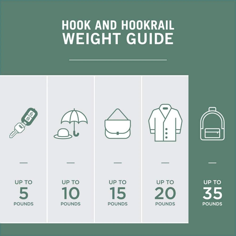 Home Decorators Collection 8 in. L Black and Nickel Metal Round Hook Key Rail 9 Home Decorators Collection 8 in. L Black and Nickel Metal Round Hook Key Rail - Image 7