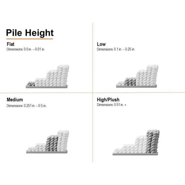 Home Decorators Collection Winchester Cream/Black 5 ft. x 7 ft. Wool Area Rug 9 Home Decorators Collection Winchester Cream/Black 5 ft. x 7 ft. Wool Area Rug - Image 7