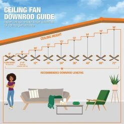 Home Decorators Collection Fortston 60 in. Integrated LED Espresso Bronze Ceiling Fan with Light and Remote Control -Flora Home Decorators Soldes espresso bronze home decorators collection ceiling fans with lights am175b eb 4f 1000
