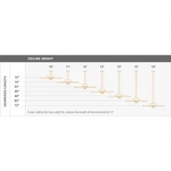 Home Decorators Collection Berwick 52 in. LED Espresso Bronze Ceiling Fan with Light and Remote Control works with Google and Alexa -Flora Home Decorators Soldes espresso bronze home decorators collection ceiling fans with lights am673 eb b 31 1000