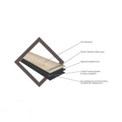 Home Decorators Collection 12 in. W x 24 in. L Harvested Marble Click Lock Luxury Vinyl Tile Flooring (19.37 sq. ft./case) -Flora Home Decorators Soldes harvested marble home decorators collection vinyl tile lvr 5016 0010 fa 1000