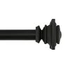 Home Decorators Collection Mix and Match Square 1 in. Curtain Rod Finial in Matte Black (2-Pack) 1 Home Decorators Collection Mix and Match Square 1 in. Curtain Rod Finial in Matte Black (2-Pack) -Flora Home Decorators Soldes home decorators collection curtain rod finials ambf1512k153 64 1000