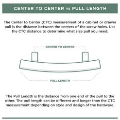 Home Decorators Collection Liberty Awning Dual Mount 3 or 3-3/4 in. (76/96 mm) Matte Black Cabinet Drawer Cup Pull 14 Home Decorators Collection Liberty Awning Dual Mount 3 or 3-3/4 in. (76/96 mm) Matte Black Cabinet Drawer Cup Pull -Flora Home Decorators Soldes home decorators collection drawer pulls p42414c fb cp 4f 1000