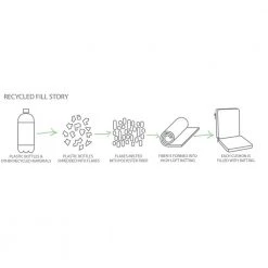 Home Decorators Collection Oak Cliff 24 x 24 Sunbrella Canvas Black Deep Seating Outdoor Lounge Chair Cushion 14 Home Decorators Collection Oak Cliff 24 x 24 Sunbrella Canvas Black Deep Seating Outdoor Lounge Chair Cushion -Flora Home Decorators Soldes home decorators collection lounge chair cushions ah1n821b d9d1 44 1000