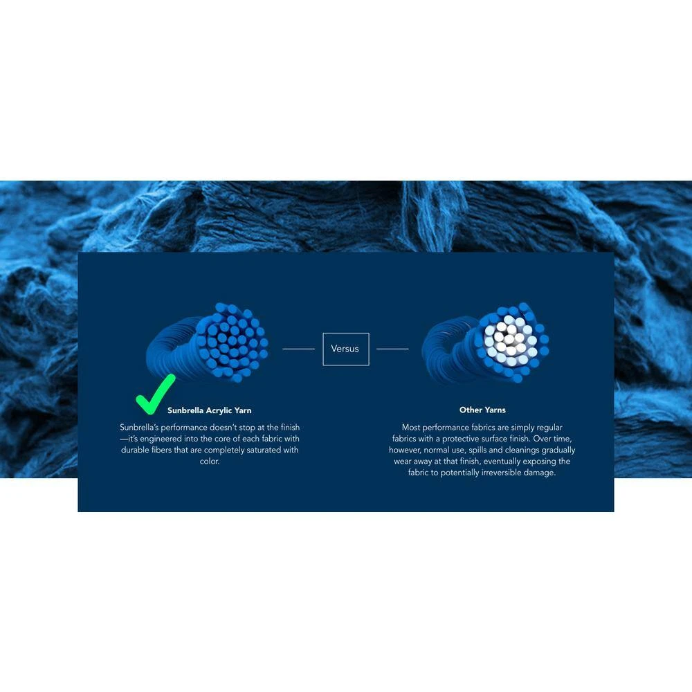 Home Decorators Collection 24 x 24 Sunbrella Spectrum Peacock Outdoor Lounge Chair Cushion 8 Home Decorators Collection 24 x 24 Sunbrella Spectrum Peacock Outdoor Lounge Chair Cushion - Image 6