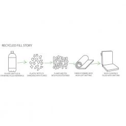 Home Decorators Collection 24 x 24 Sunbrella Spectrum Peacock Outdoor Lounge Chair Cushion 12 Home Decorators Collection 24 x 24 Sunbrella Spectrum Peacock Outdoor Lounge Chair Cushion -Flora Home Decorators Soldes home decorators collection lounge chair cushions ah28822b d9d1 fa 1000