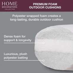 Home Decorators Collection 24 in. x 20 in. Sunbrella Premium Foam Firm 2-Piece Deep Seating Outdoor Lounge Chair Cushion in Canvas Navy 8 Home Decorators Collection 24 in. x 20 in. Sunbrella Premium Foam Firm 2-Piece Deep Seating Outdoor Lounge Chair Cushion in Canvas Navy -Flora Home Decorators Soldes home decorators collection lounge chair cushions am13f41b d9d1 4f 1000