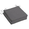 Home Decorators Collection Woodbury 18 x 18 Sunbrella Cast Slate Outdoor Dining Chair Cushion (2-Pack) 1 Home Decorators Collection Woodbury 18 x 18 Sunbrella Cast Slate Outdoor Dining Chair Cushion (2-Pack) -Flora Home Decorators Soldes home decorators collection outdoor dining chair cushions ah1y467b d9d2 64 1000
