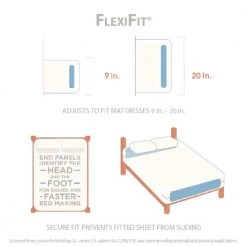 Home Decorators Collection 400 Thread Count Performance Cotton Sateen 4-Piece Queen Sheet Set in White 21 Home Decorators Collection 400 Thread Count Performance Cotton Sateen 4-Piece Queen Sheet Set in White -Flora Home Decorators Soldes home decorators collection sheet sets 400tc sheet ss qn white 1f 1000