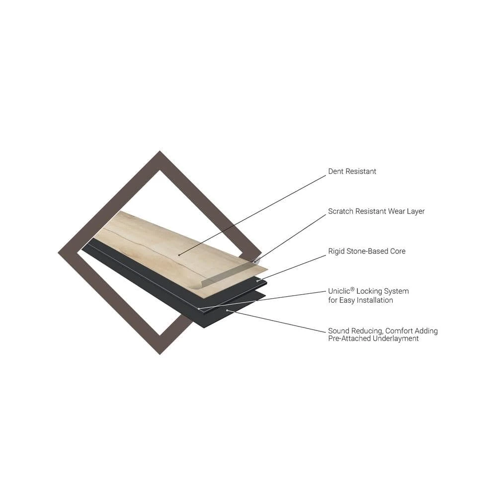 Home Decorators Collection Woodland Loto 7.13 in. W x 48.03 in. L Rigid Core Click Lock Luxury Vinyl Plank Flooring (23.77 sq. ft./case) 6 Home Decorators Collection Woodland Loto 7.13 in. W x 48.03 in. L Rigid Core Click Lock Luxury Vinyl Plank Flooring (23.77 sq. ft./case) - Image 4