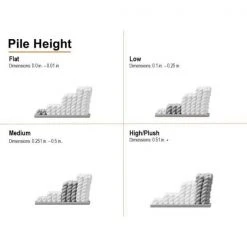 Home Decorators Collection Shoreline Multi 8 ft. x 10 ft. Striped Area Rug 24 Home Decorators Collection Shoreline Multi 8 ft. x 10 ft. Striped Area Rug -Flora Home Decorators Soldes multi home decorators collection area rugs 1203pm80hd 101 d4 1000