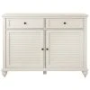 Home Decorators Collection Hamilton 47 in. Polar White Wood Console Table with Drawers