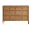 Home Decorators Collection Marsden Patina Finish 6-Drawer Cane Dresser (54 in W. X 36 in H.) 2 Home Decorators Collection Marsden Patina Finish 6-Drawer Cane Dresser (54 in W. X 36 in H.) -Flora Home Decorators Soldes patina home decorators collection dressers 05614 445 eps free 64 1000
