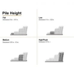 Home Decorators Collection Linwood Red 8 ft. x 10 ft. Border Area Rug -Flora Home Decorators Soldes red home decorators collection area rugs 564224 d4 1000