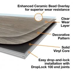 Home Decorators Collection 7.5 in. W Santa Fe Maple Click Lock Luxury Vinyl Plank Flooring (24.74 sq. ft./case) -Flora Home Decorators Soldes santa fe maple home decorators collection vinyl plank flooring 487214 66 1000