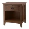 Home Decorators Collection Abrams 1 Drawer Walnut Finish Nightstand (24 in W. X 25.98 in H.) 2 Home Decorators Collection Abrams 1 Drawer Walnut Finish Nightstand (24 in W. X 25.98 in H.) -Flora Home Decorators Soldes walnut home decorators collection nightstands 13964 64 1000
